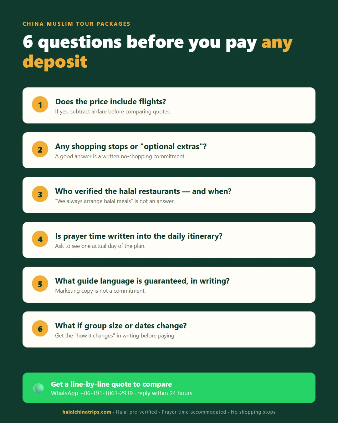 Checklist of six questions to ask any operator before paying a deposit on a China Muslim tour package