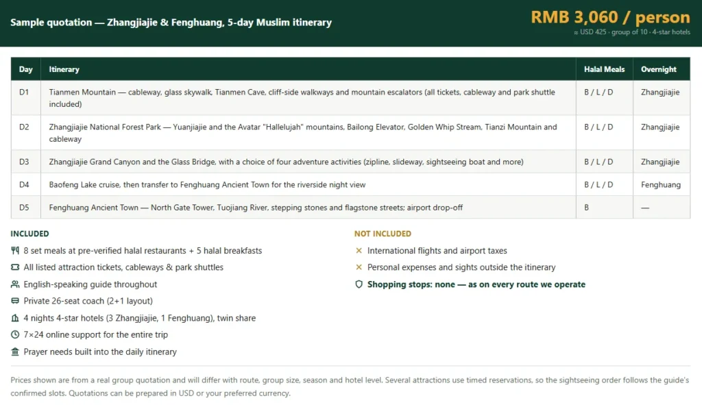 Sample itemized quotation for a 5-day Zhangjiajie and Fenghuang Muslim itinerary listing halal meals, tickets, guide, coach and hotels
