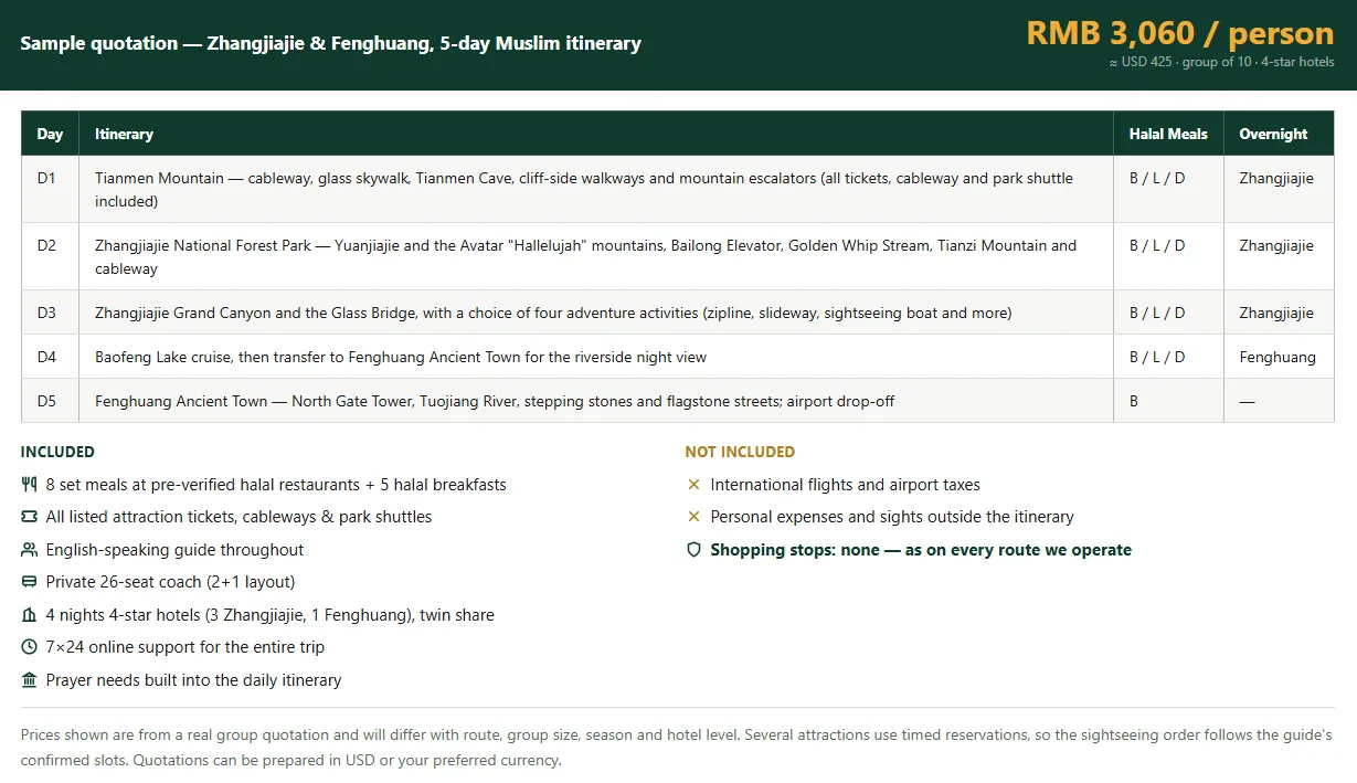 Sample itemized quotation for a 5-day Zhangjiajie and Fenghuang Muslim itinerary listing halal meals, tickets, guide, coach and hotels