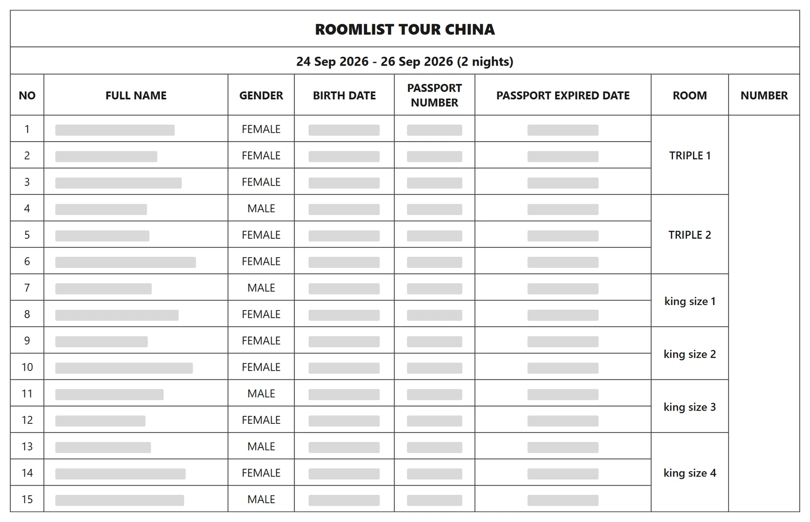 Roomlist for a 15-person China tour group allocating guests across two triple rooms and four king rooms, with personal details redacted